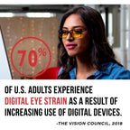 Buy now GUNNAR - Premium Gaming and Computer Glasses - Blocks Blue Light - Riot at indiglob india