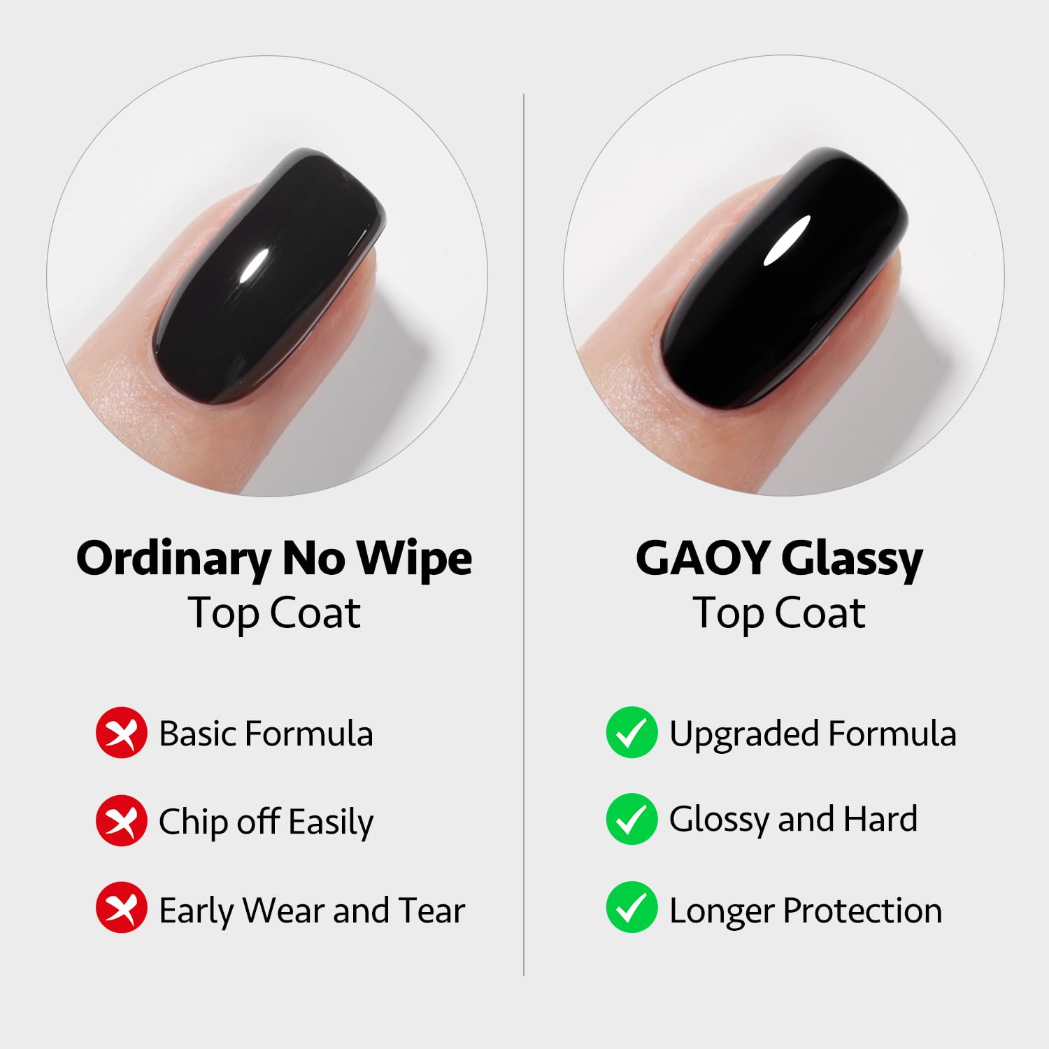 GAOY 2 Pcs 16ml No Wipe Gel Top Coat, Glassy Clear Gel Top Coat, High Gloss Finish for UV Light Cure Nail Polish