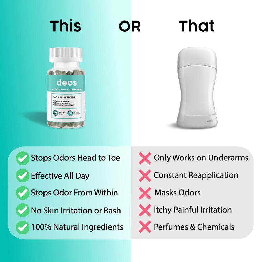 DEOS® Internal Deodorant Supplement [Natural Odor Control] Capsules 30 Pcs | Full Body Deodorizing Capsules for Gut and Skin Health - Supports Detox & Digestion - Chlorophyll, Mint & Parsley Pills