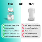 DEOS® Internal Deodorant Supplement [Natural Odor Control] Capsules 30 Pcs | Full Body Deodorizing Capsules for Gut and Skin Health - Supports Detox & Digestion - Chlorophyll, Mint & Parsley Pills