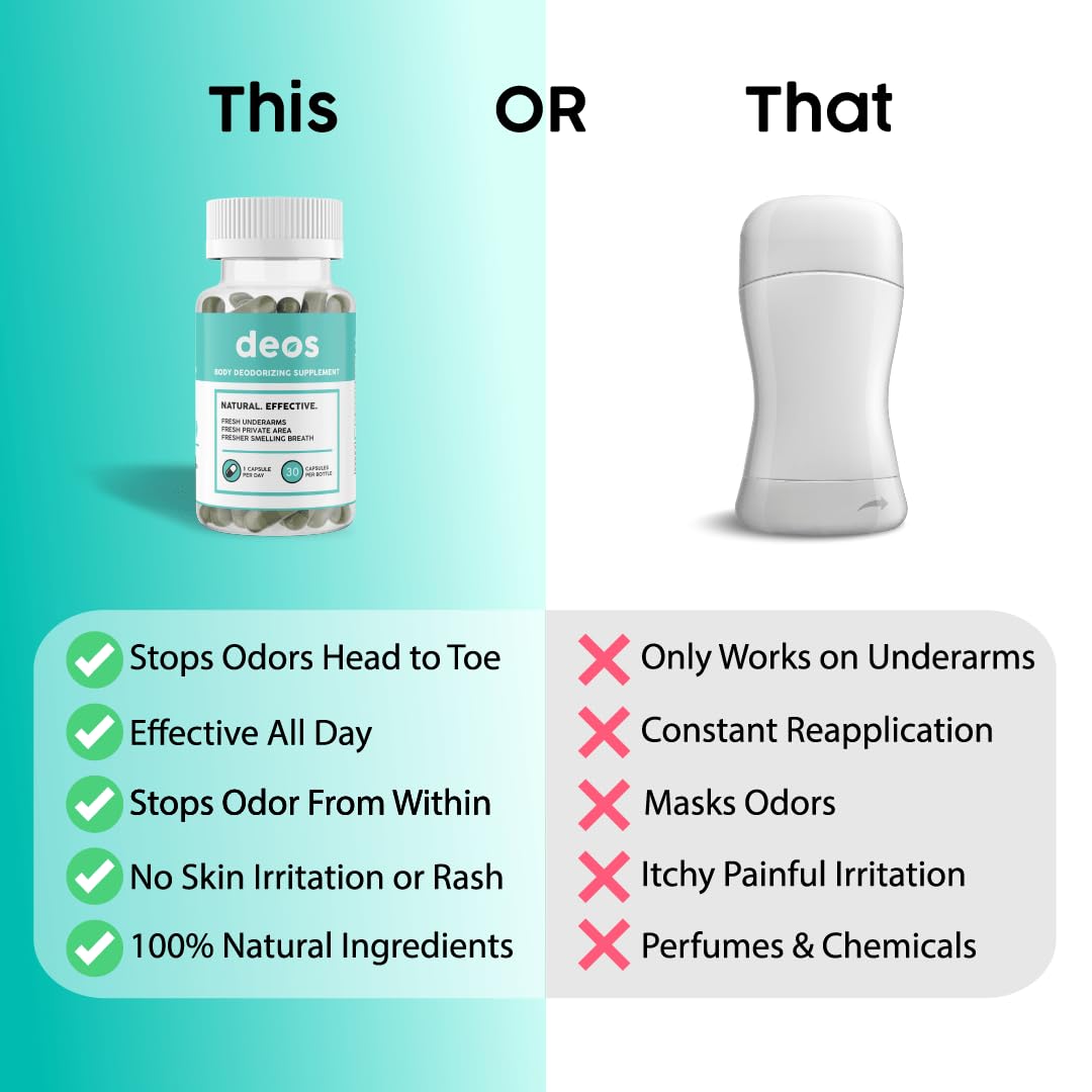 DEOS® Internal Deodorant Supplement [Natural Odor Control] Capsules 30 Pcs | Full Body Deodorizing Capsules for Gut and Skin Health - Supports Detox & Digestion - Chlorophyll, Mint & Parsley Pills