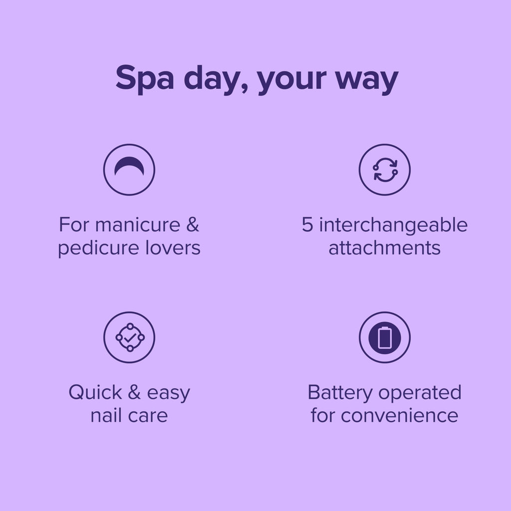 Plum Beauty Complete 5-in-1 Nail Care System – Manicure & Pedicure Kit