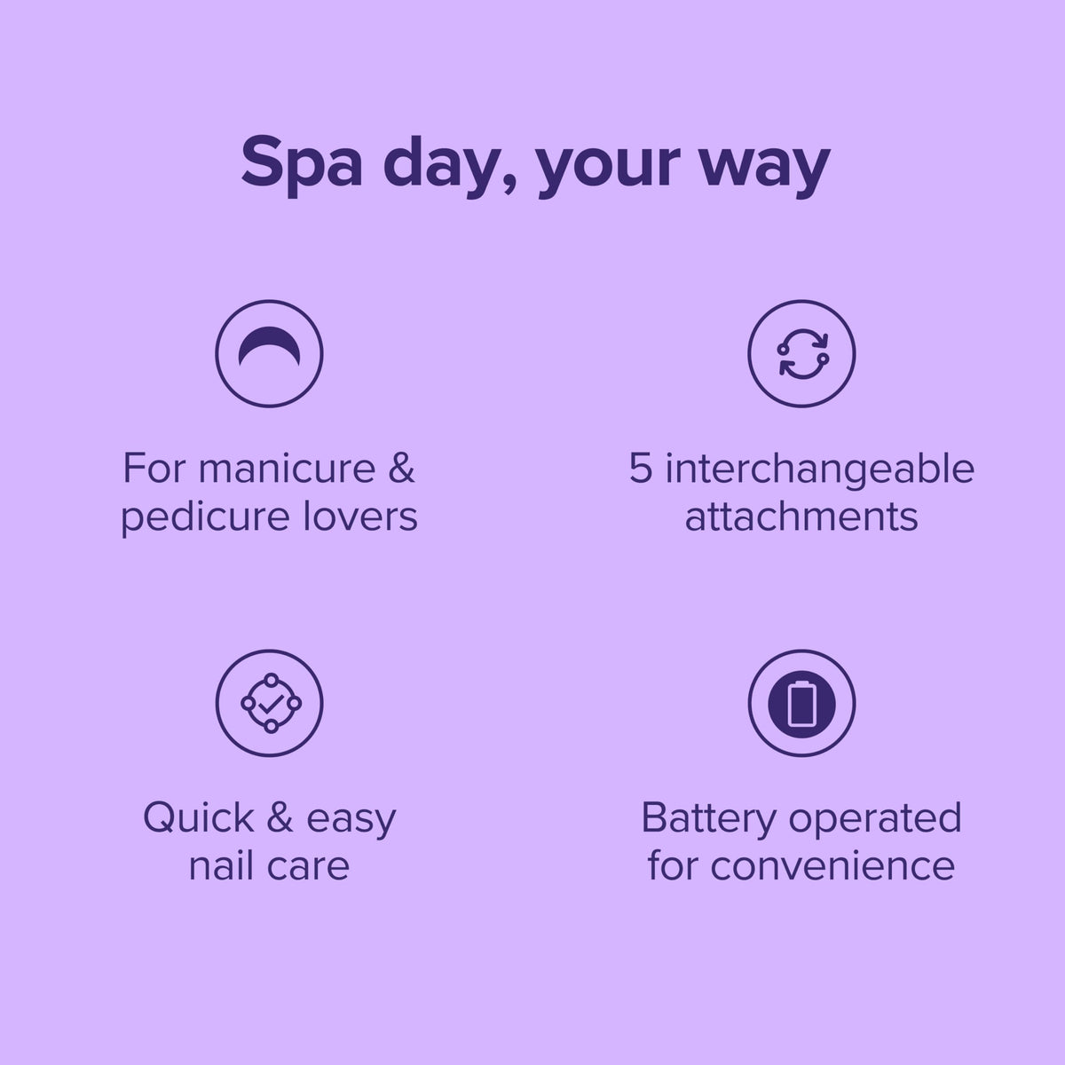 Plum Beauty Complete 5-in-1 Nail Care System – Manicure & Pedicure Kit