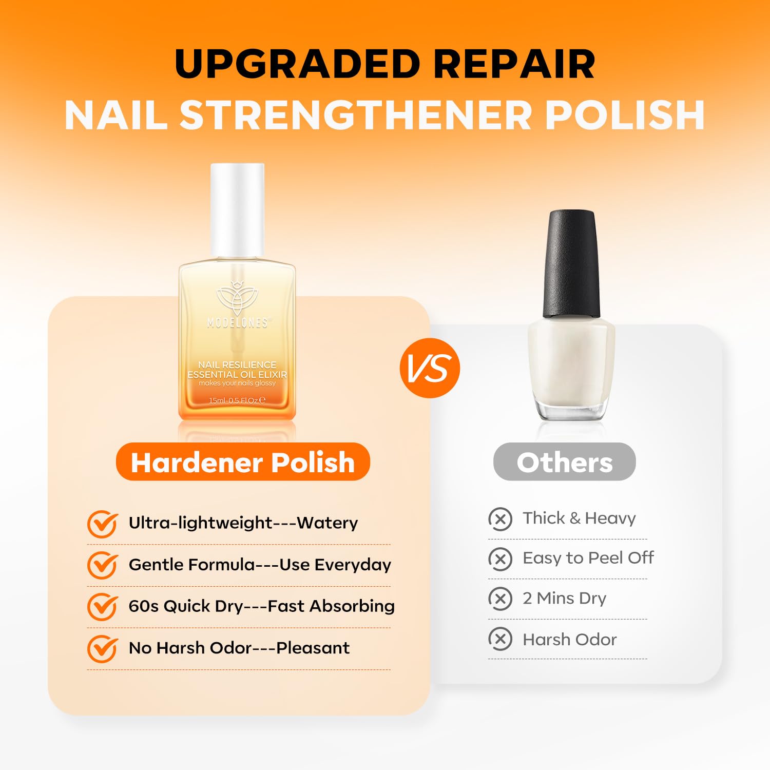 Modelones Nail Strengthener and Growth Oil, Clear Nail Repair for Damaged | Nails Hardener Extra Strong and Growth Repair Mode Gifts Strengthening Polish for Broken Nail Care Women 15ml 0.51 Fl Oz