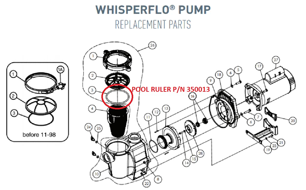 Pool Ruler 350013 Replacement Pump Lid O-Ring 2 Pack + Lubricant, Compatible with Select Pentair IntelliFlo and WhisperFlo Pumps