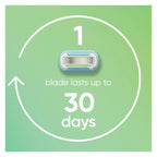 Gillette Venus Extra Smooth Pink Women's Razor Handle + 3 Blade Refills