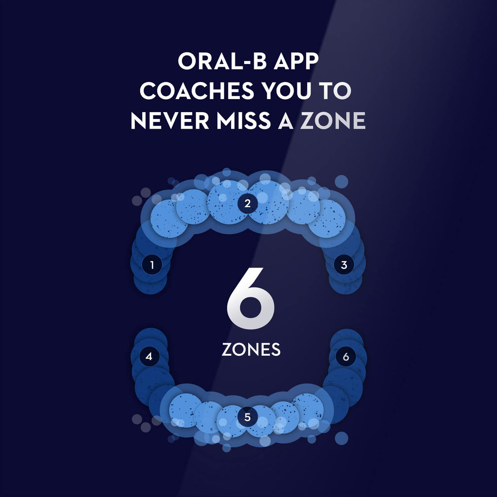 Buy now Oral-B iO Deep Clean + Protect Rechargeable Electric Toothbrush, White, iO Series 7, 2 Replacement Brush Heads, Charging Travel Case at indiglob india