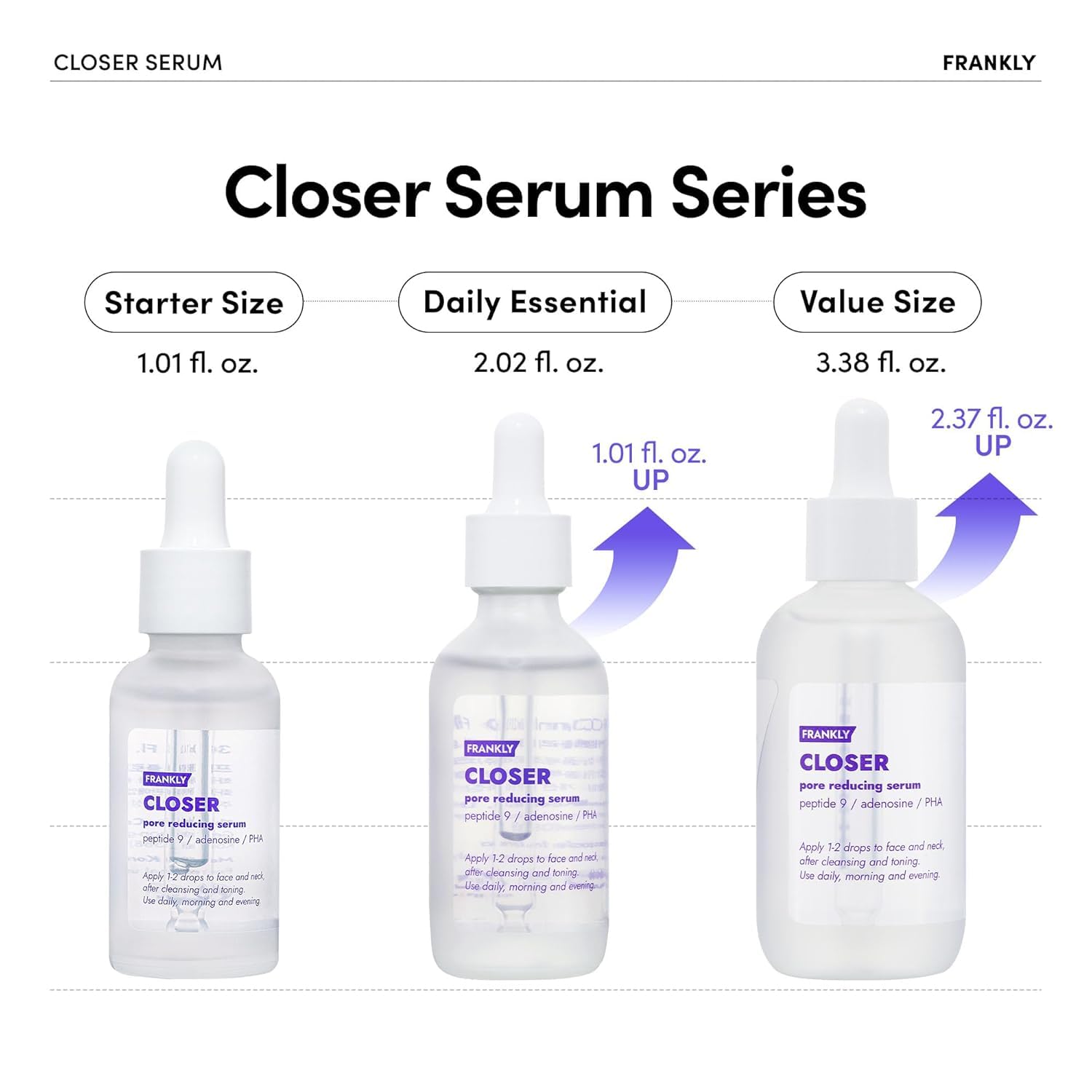 FRANKLY Closer Serum Mega Jumbo | Pore Minimizer Serum | 3.38 fl oz | 9 Peptides, Vegan Collagen, Adenosine, PHA | Korean Pore Minimizer for Glass Skin, Anti-Aging, Hydration, Elasticity