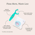 Kids Reflosser by COCOLAB, BPA-Free Floss Holder for Children, 1-Pack