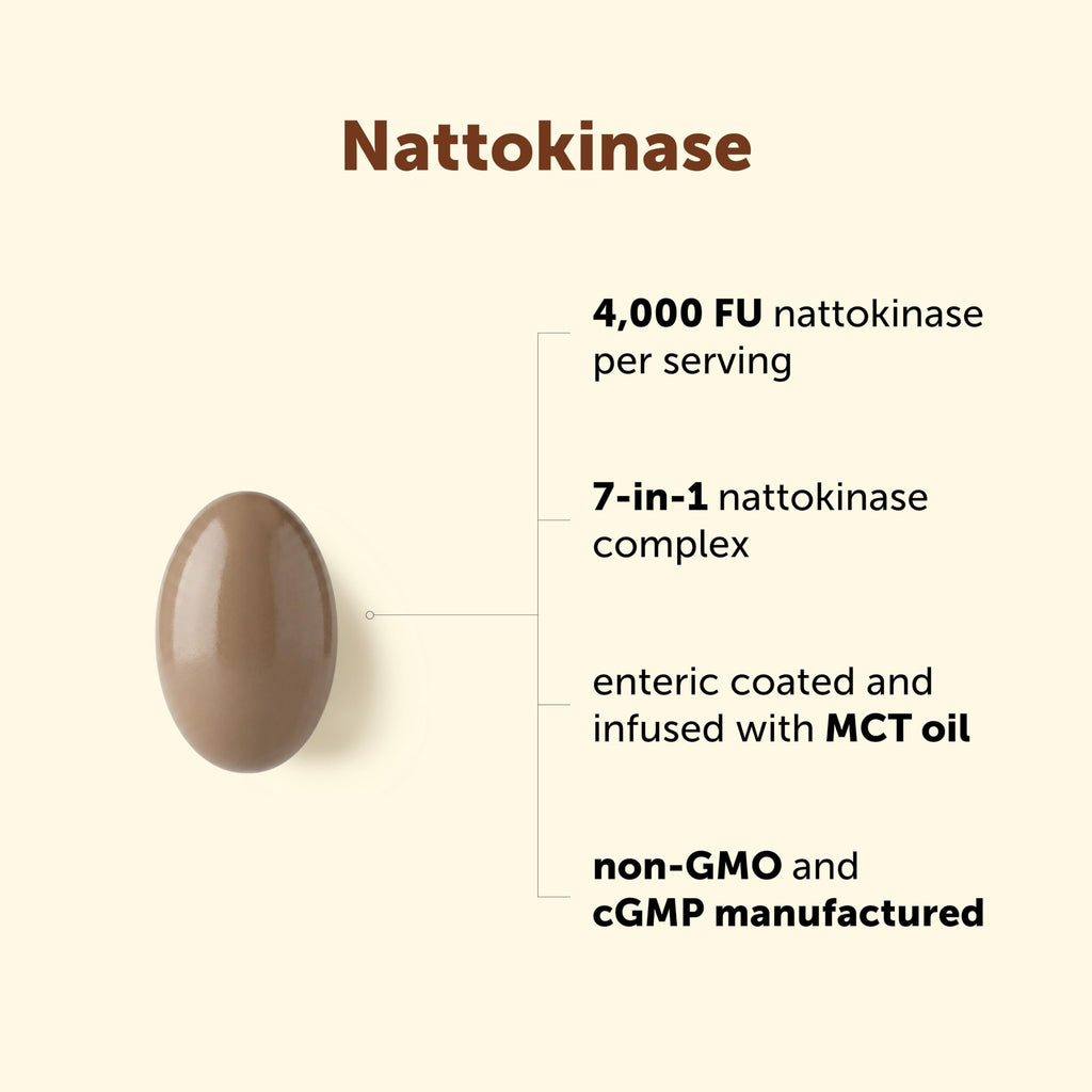 Micro Ingredients Nattokinase 240 Softgels, 200mg (4,000 FU) Per Serving | 7-in-1 Nattokinase Supplement with CoQ10, Bromelain, Turmeric, Ginger, Olive Leaf, & White Willow Bark | Non-GMO