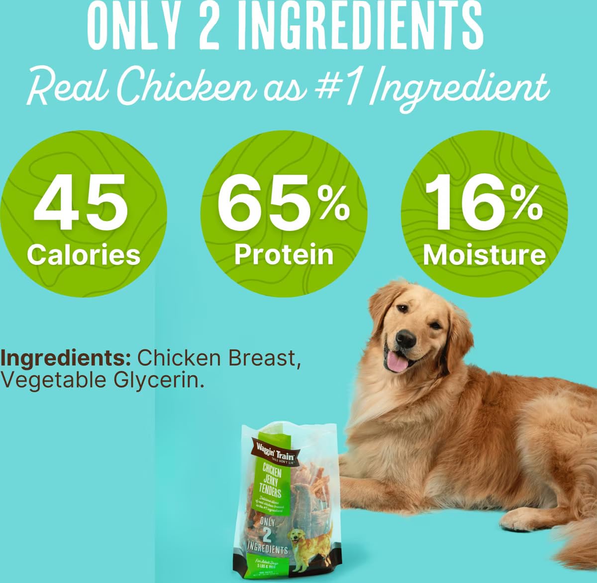 Waggin' Train Chicken Jerky Dog Treats, Made with 100% Real Chicken Breasts, Only Two All-Natural Ingredients, Great High Protein Dog Treat, Easily Digestible for Big or Small Dogs, 36 oz. Pouch