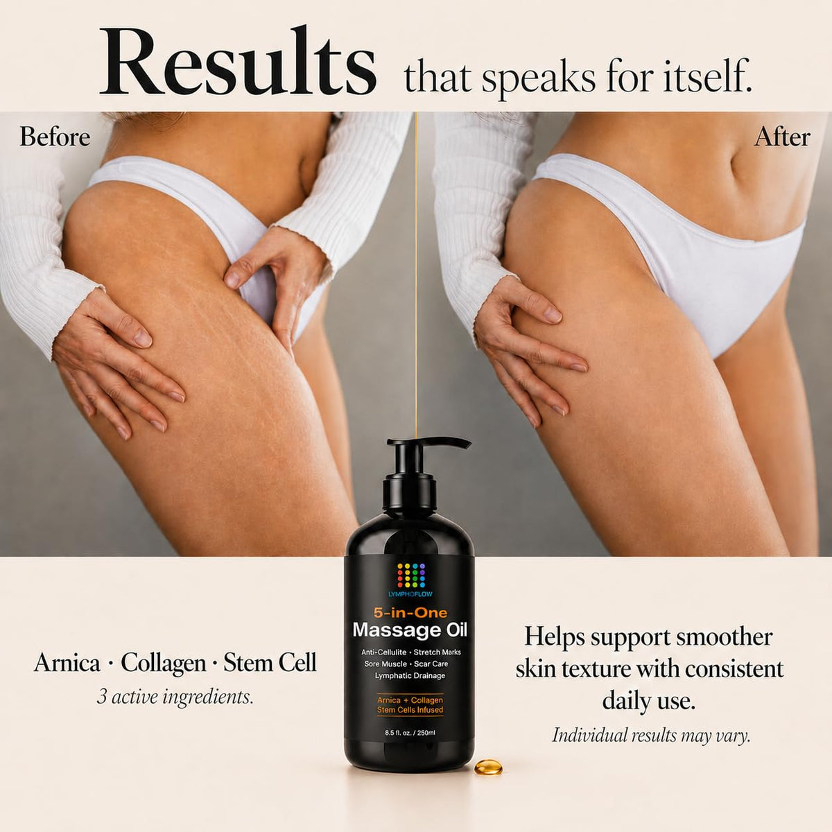 Bruizex 5-in-1 Lymphatic Drainage Massage Oil for Massage Therapy, 8.5 Oz