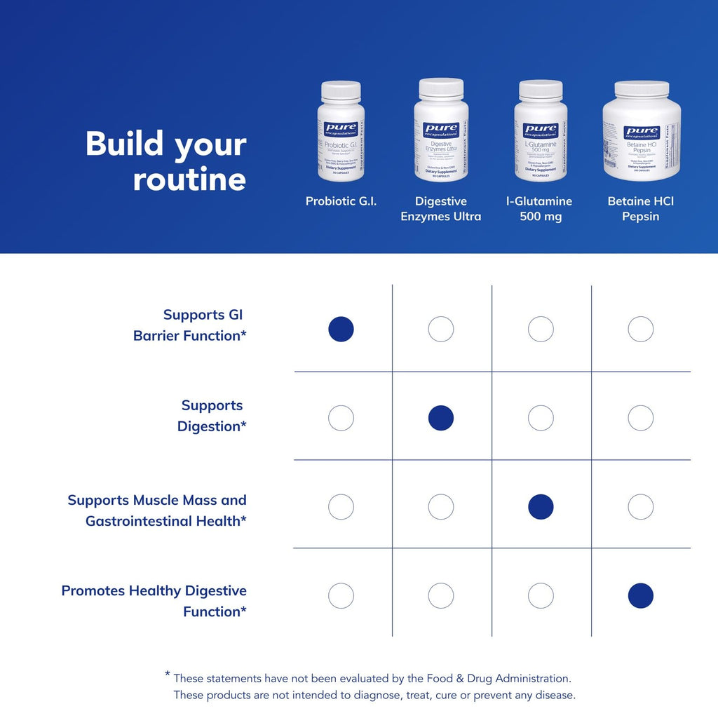 Pure Encapsulations Probiotic G.I., 30 Capsules | Shelf Stable Probiotic for Intestinal Health and Gastrointestinal Support*, with Lactobacillus and Bifidobacterium