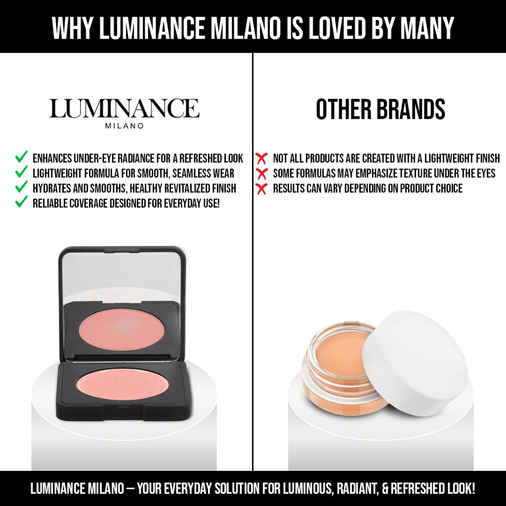 Original Luminance Milano Under Eye Brightener Pink – Lightweight Pink Under Eye Corrector for Dark Circles and Fine Lines – Vegan Concealer Brightener for Tired Eyes – Natural Radiant Finish