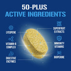 EVL Vitamode - Advanced Daily Men's Multivitamin - 60 Servings | Essential Minerals - Phytonutrient Complex - Active Mens Vitamins for Energy with Lycopene for Muscle Bone and Immune Support