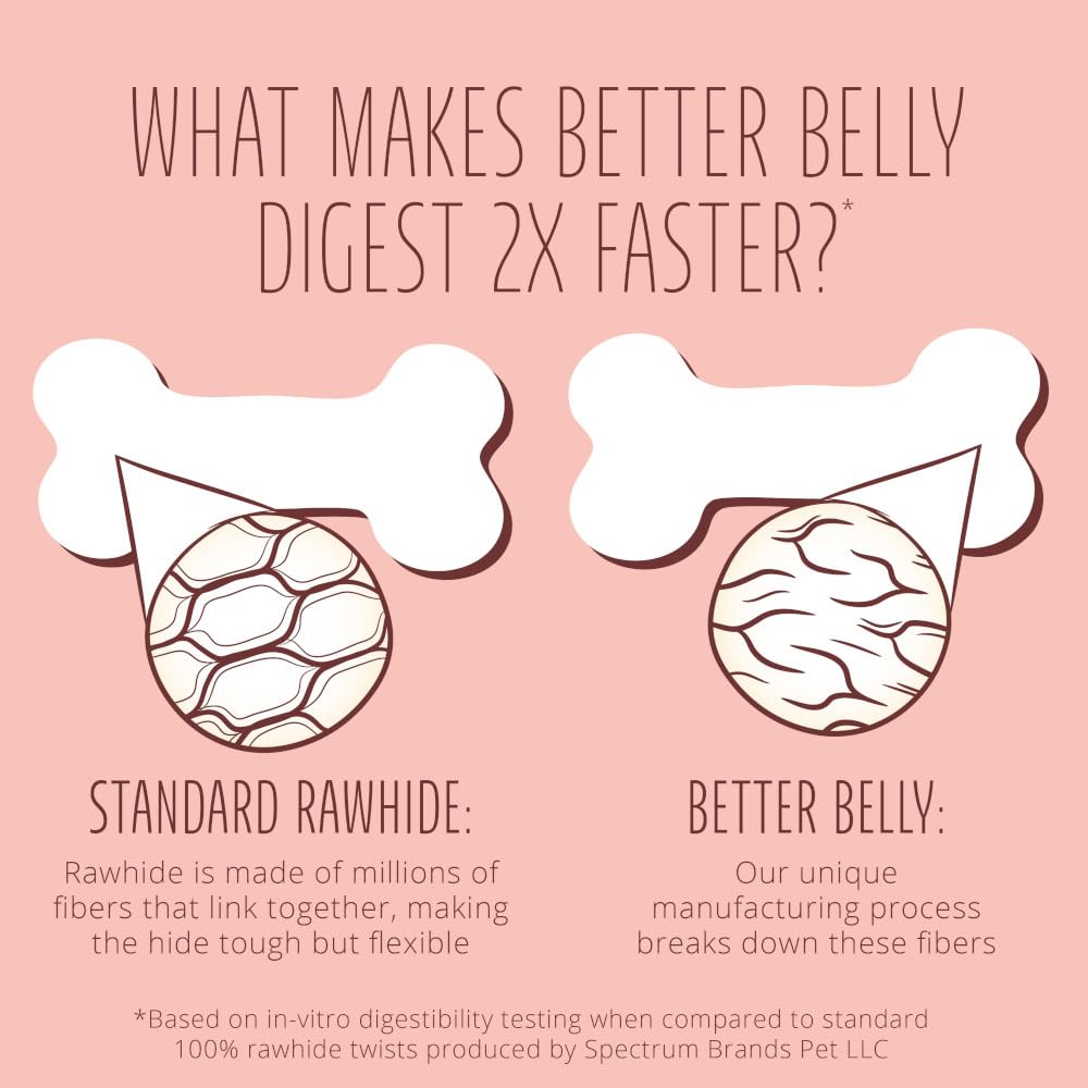 Better Belly Triple Flavor Kabob Highly Digestible Dog Treats, 10 Count