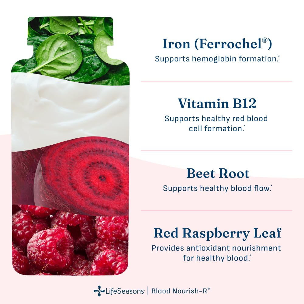 LifeSeasons Blood Nourish-R - Iron Supplement - Non Constipating - Supports Anemia, Fatigue, Paleness & Dizziness - Blood Building - Iron, Alfalfa, Raspberry & Vitamin B-12-60 Capsules (Pack of 2)