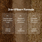Momentous Fiber+, Psyllium Husk Powder, Multi-Source Blend, Pure Cinnamon | Supports Digestion, Nutrient Absorption, & Gut Health, NSF Certified for Sport, Non-GMO & Gluten-Free (30 Servings)