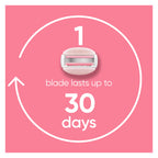 Venus ComfortGlide White Tea Women's Razor Blades, with Built-in Shave Gel Bars, 8 Razor Blade Refills