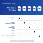 Pure Encapsulations O.N.E. Omega, 60 Softgel Capsules | Fish Oil Supplement for Heart Health, Joints, Skin, and Cognition*, Omega-3 Acids