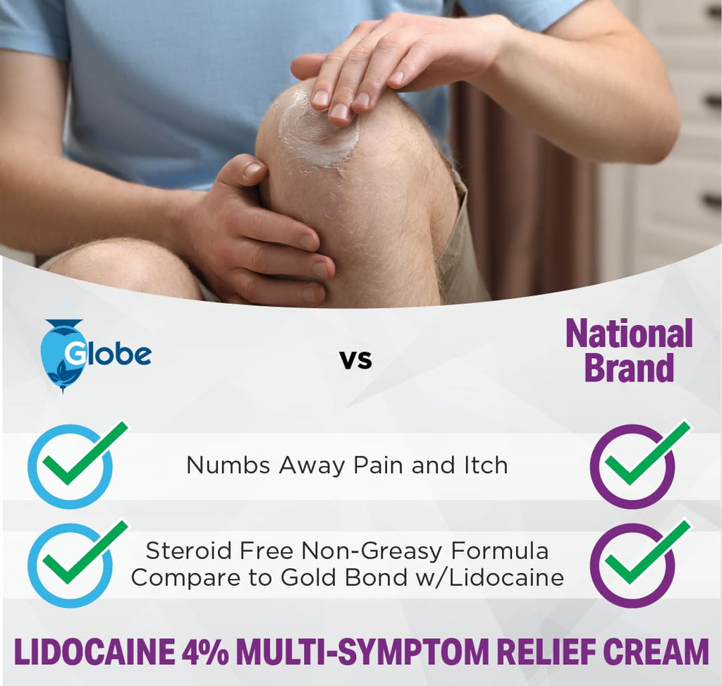 Globe Lidocaine 4% Multi Symptom Relief Cream, 2 Pack, 1.75 oz Bottles