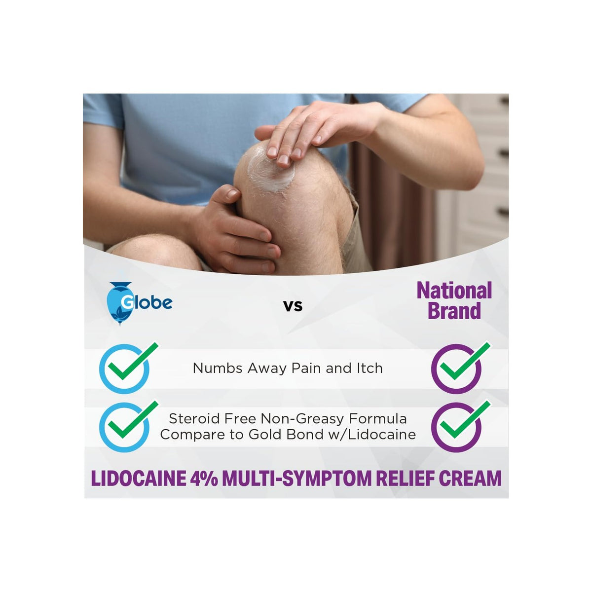 Globe Lidocaine 4% Multi Symptom Relief Cream, 2 Pack, 1.75 oz Bottles