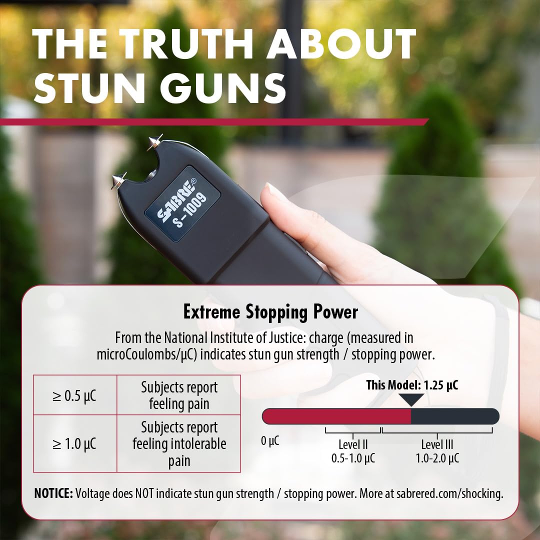 SABRE Pepper Spray & 3-in-1 Stun Gun with Flashlight and Anti-Grab Bar Technology, Self Defense Kit, 35 Bursts, 10 Ft (3 m) Range, 120 Lumens LED Light, Rechargeable Battery (Set of 2)