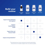 Pure Encapsulations B-Complex Liquid, 4.73 oz (140 mL)