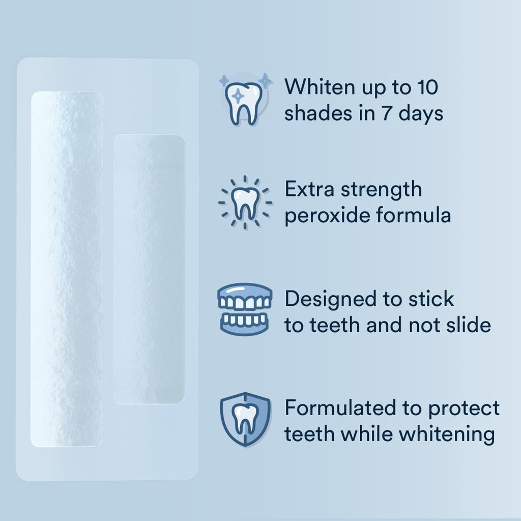 Auraglow Teeth Whitening Strips, Extra Strength Whitening Strips, 14 Whitening Treatments, 11% Hydrogen Peroxide with Nano Hydroxyapatite to Reduce Sensitivity & Protect Enamel, 28 Strips, Mint