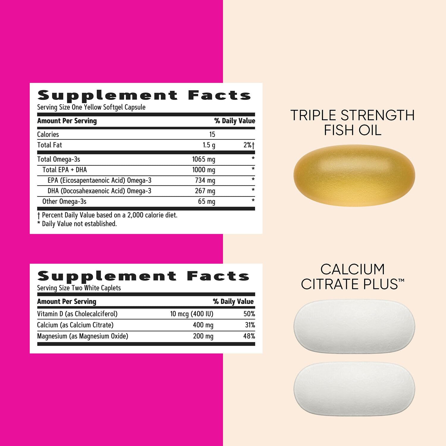 Buy now GNC Womenâ€™s Live Well Vitapak Program, Convenient Complete Nutrition, 5 Products in 1 Pack, Cranberry, Collagen, Clinically Proven Ingredients, Biotin, Beauty, Immune, Metabolism, Fish Oil, 30 svgs at indiglob india