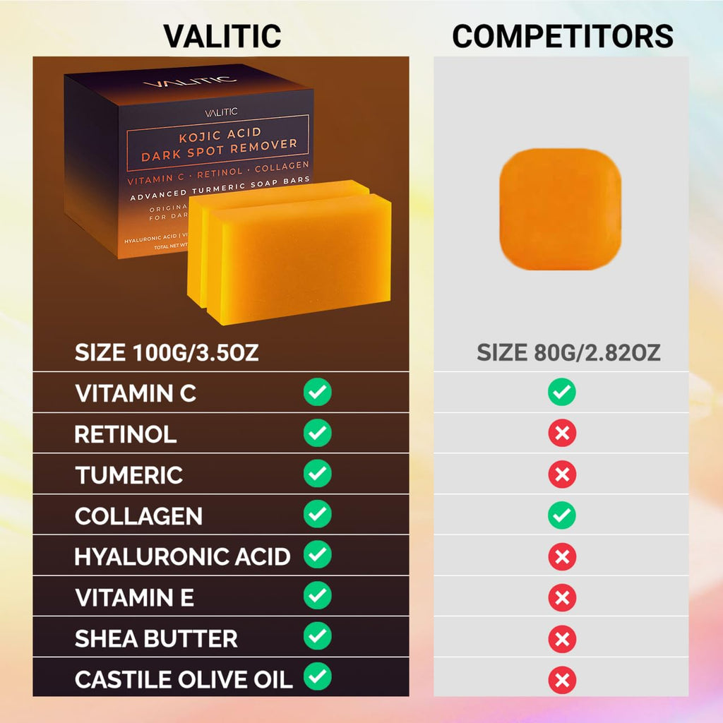 Buy now VALITIC Kojic Acid Dark Spot Remover Soap Bars with Vitamin C, Retinol, Collagen, Turmeric - Original Japanese Complex Infused with Hyaluronic Acid, Vitamin E, Shea Butter, Castile Olive Oil (2 Pack) at indiglob india