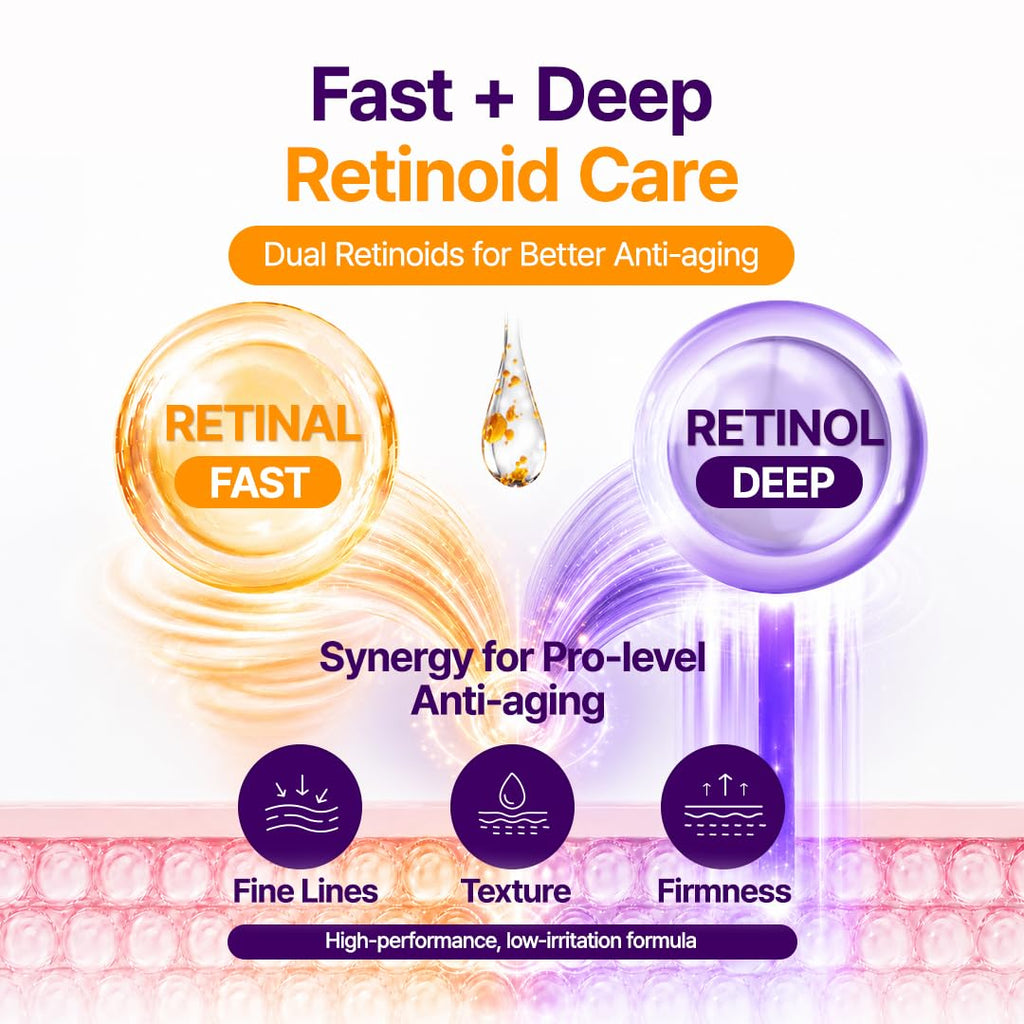 PURITO Retinol + Retinal Serum for Sensitive Skin, 1.01 fl.oz | Anti-Aging Facial Serum, Wrinkles & Fine Lines, Dual Retinoids with NAD+, Elasticity & Skin Texture, Korean Skincare