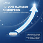 Lumine Magnesium Complex Supplement - Advanced 8-in-1 Elemental 1000mg- Glycinate, Citrate, Malate, Taurate, Chelated for Easy Absorbed, Energy-Restoring, 90 Capsules