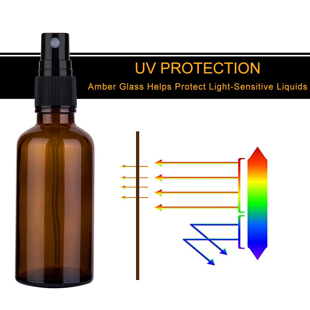 2oz Amber Glass Spray Bottles for Essential Oils, Set of 3 | Small, Travel, Mini, Empty, Fine Mist, for Facial, Cosmetic, Perfume, Hair Care, Room, Refillable, Leakproof, UV protection