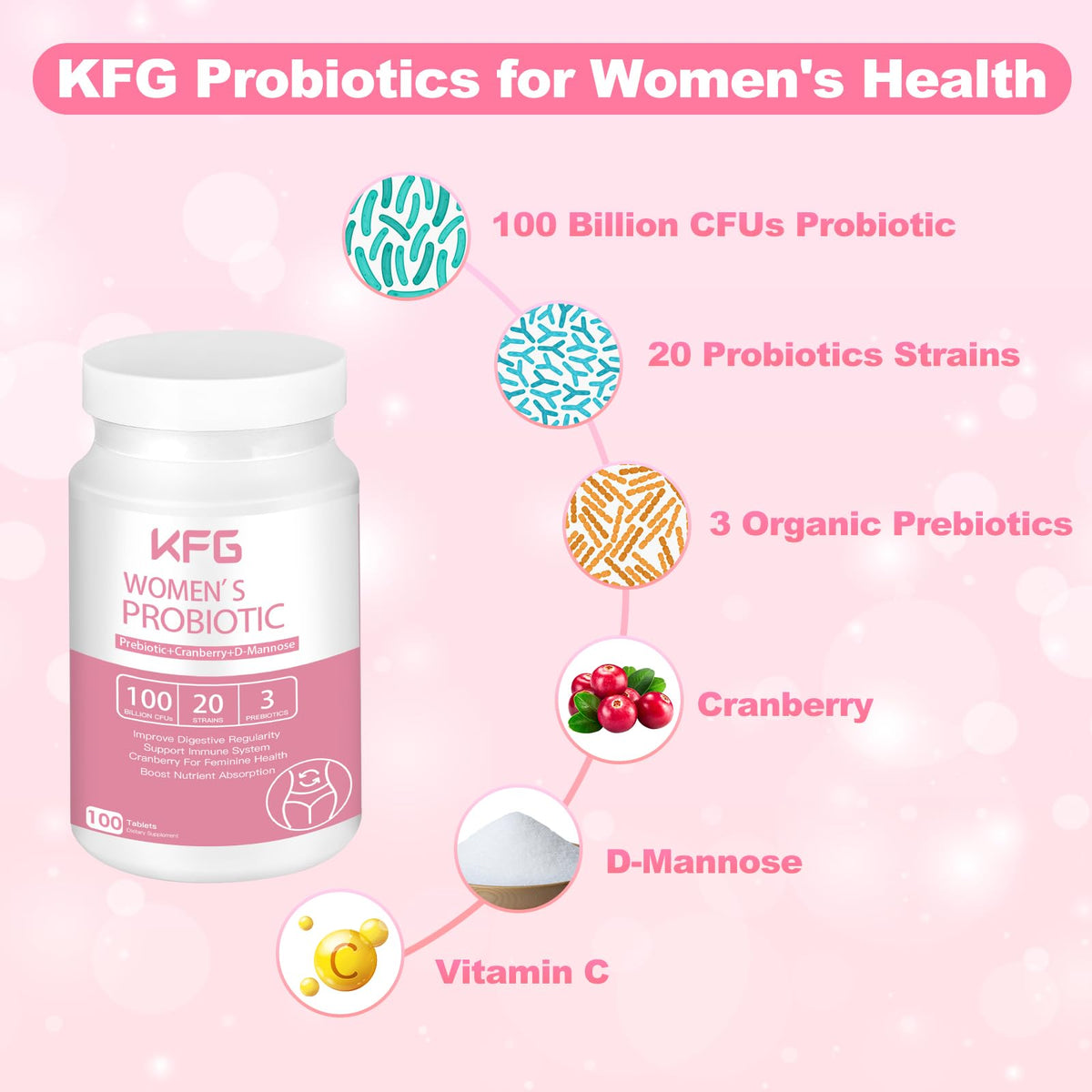 KFG Women's Probiotic, 100 Billion CFUs, 20 Strains, with Organic Prebiotics+Cranberry & D-Mannose, for Boost Immune, Digestive, Gut Health, Gluten Dairy & Soy Free, 100 Tablets.