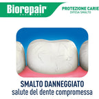 Buy now Biorepair:"Total Protective Repair" Toothpaste with microRepair * 2.5 Fluid Ounce (75ml) Tube * [ Italian Import ] at indiglob india