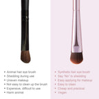 5Pcs Eye Makeup Brush Set, Portable Eyeshadow brushes with Pink Travel Case. Basic eyeliner, angle, concealer, slanted eyebrow brush, recommended by travel makeup artist for beginner