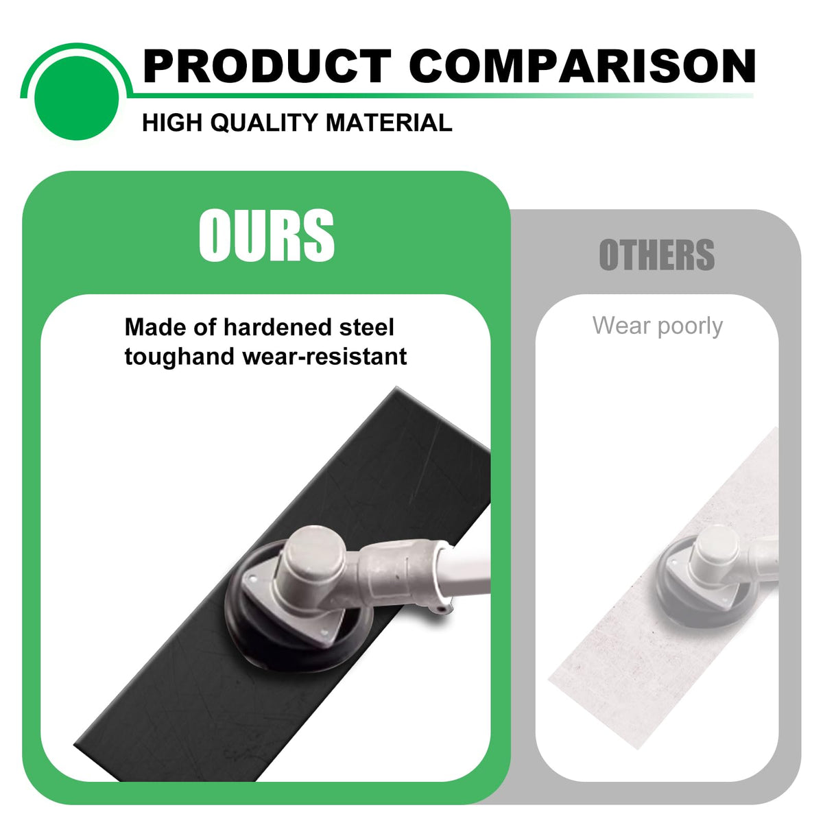 6Pack Edger Blades 8X2 Hole Diameter 1" Eco Edger Blade Replacement for Ryobi 613223, Echo 720-237-001, Stihl 4133-713-4101, Maruyama 216062. Green Machine 237001