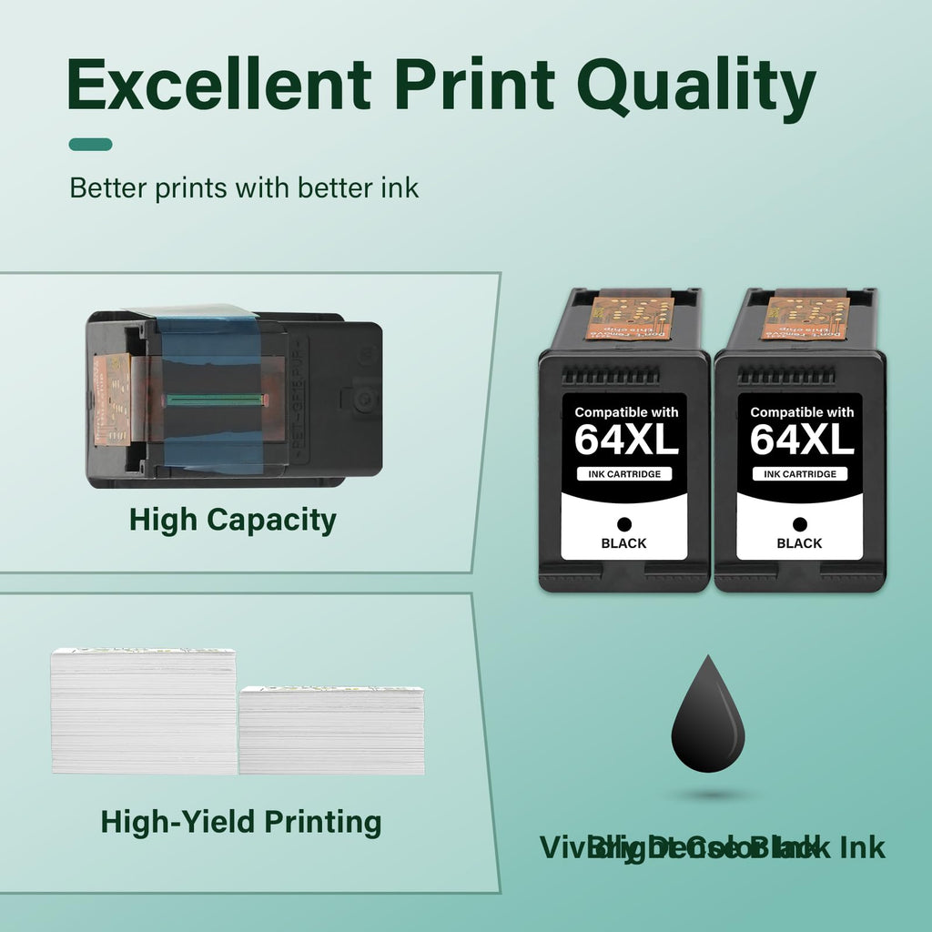 64XL 64 Black Ink Cartridge for HP Envy 7855 7900e 7155 7858 7200e Printers