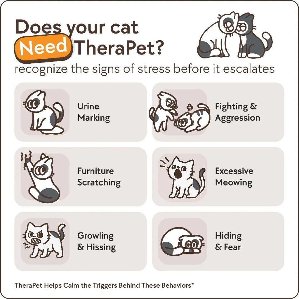 TherapetMD Cat Calming Diffuser Refill Kit (2-Pack, 60-Day Supply) – Cat Pheromone Refill for Stress, Pee Spraying, Fighting, Aggression, Meowing & Scratching – Use with TheraPet MD Diffuser