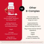 EZ Melts Dissolvable B-Complex - Vitamin B Complex - Provides Energy Metabolism & Heart Health Support - with Methylated B12 & Folate - Non-GMO & Vegan - Strawberry Swirl - 60 Tablets (60 Servings)