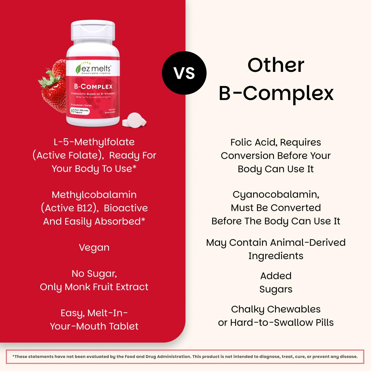 EZ Melts Dissolvable B-Complex - Vitamin B Complex - Provides Energy Metabolism & Heart Health Support - with Methylated B12 & Folate - Non-GMO & Vegan - Strawberry Swirl - 60 Tablets (60 Servings)
