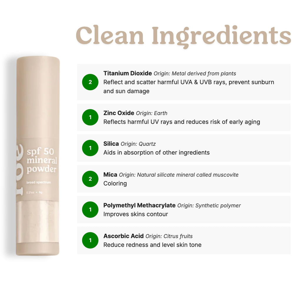 Roe Wellness- SPF 50 Powder Sunscreen Mineral-Based, Non-Toxic Brush-on For Kids, Adults & Babies | For Scalp, Face & Body (Reef Safe)