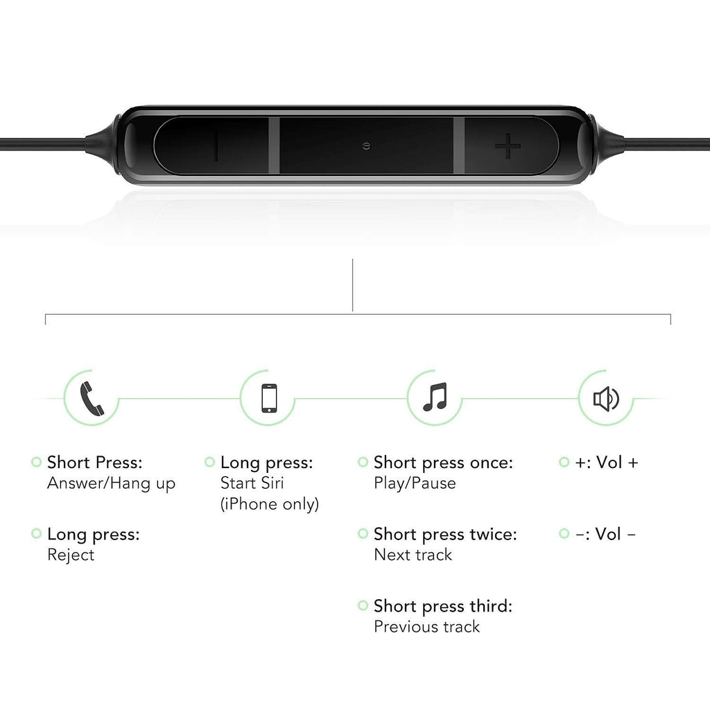 Buy now AGPTEK Sleep Earbuds, in-Ear Earphones for Sleeping with 3 Sizes Ultra-Light Soft Silicone, Noise Isolating Headphone Perfect for Sleeping, Insomnia, Side Sleeper, Air Travel, Meditation & Relaxation at indiglob india