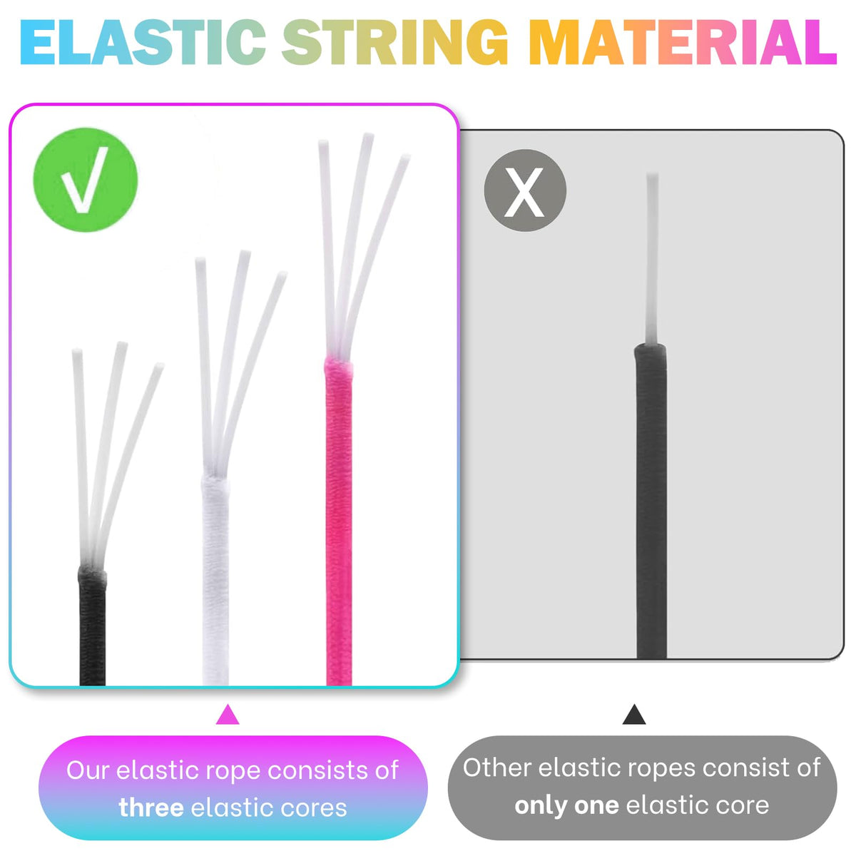 8pcs Elastic String Bracelet Making Kit, Stretchy Bracelet String (786 ft Total), 6 Rolls 1mm Stretch Cord with Scissors & 0.6mm Needle Threader for Beading and Jewelry Making.