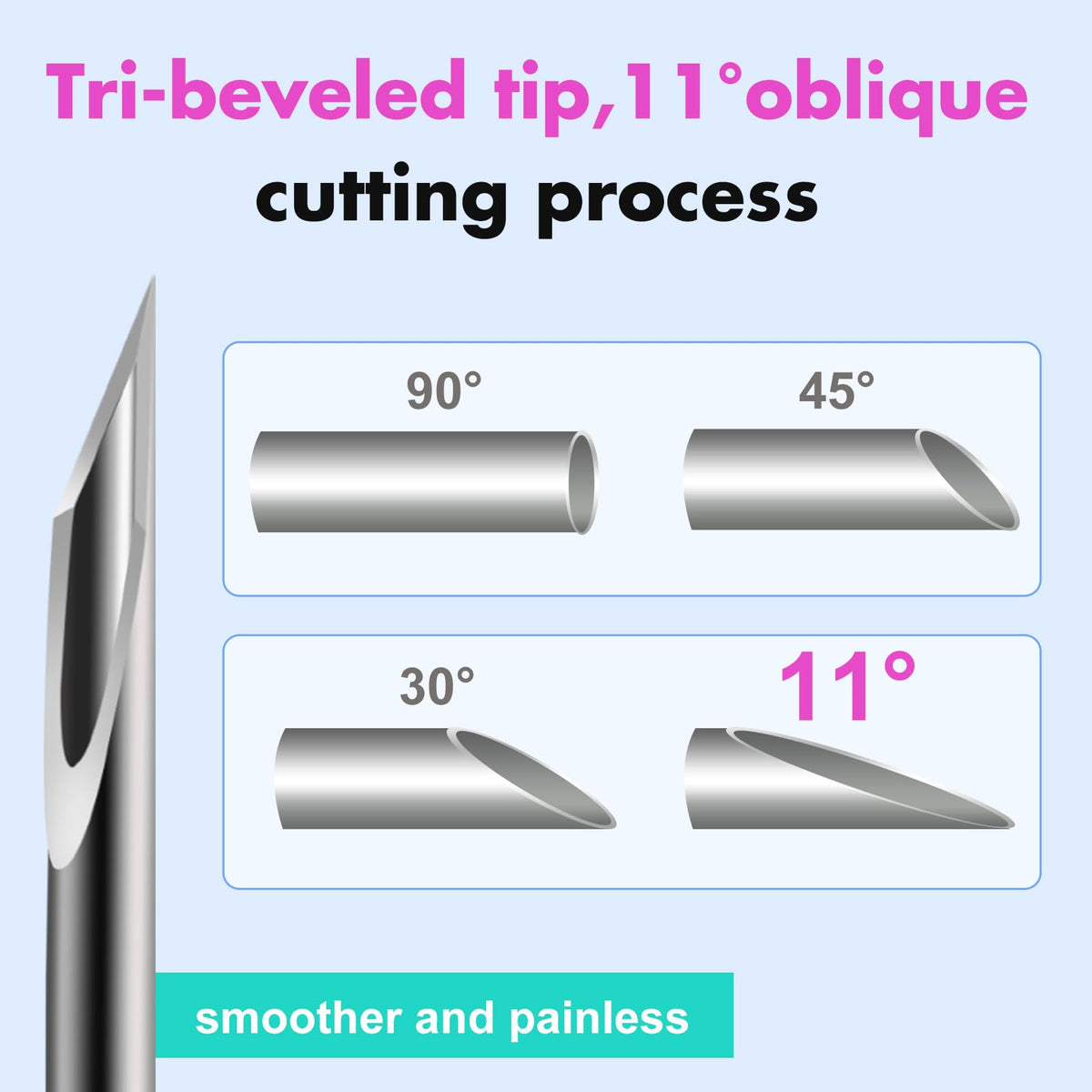 31G x 5mm(3/16") Pen Tips ，Universal Fit, Sterile，Ultra-Thin Wall Technology. Comfortable and Precise，100 Count