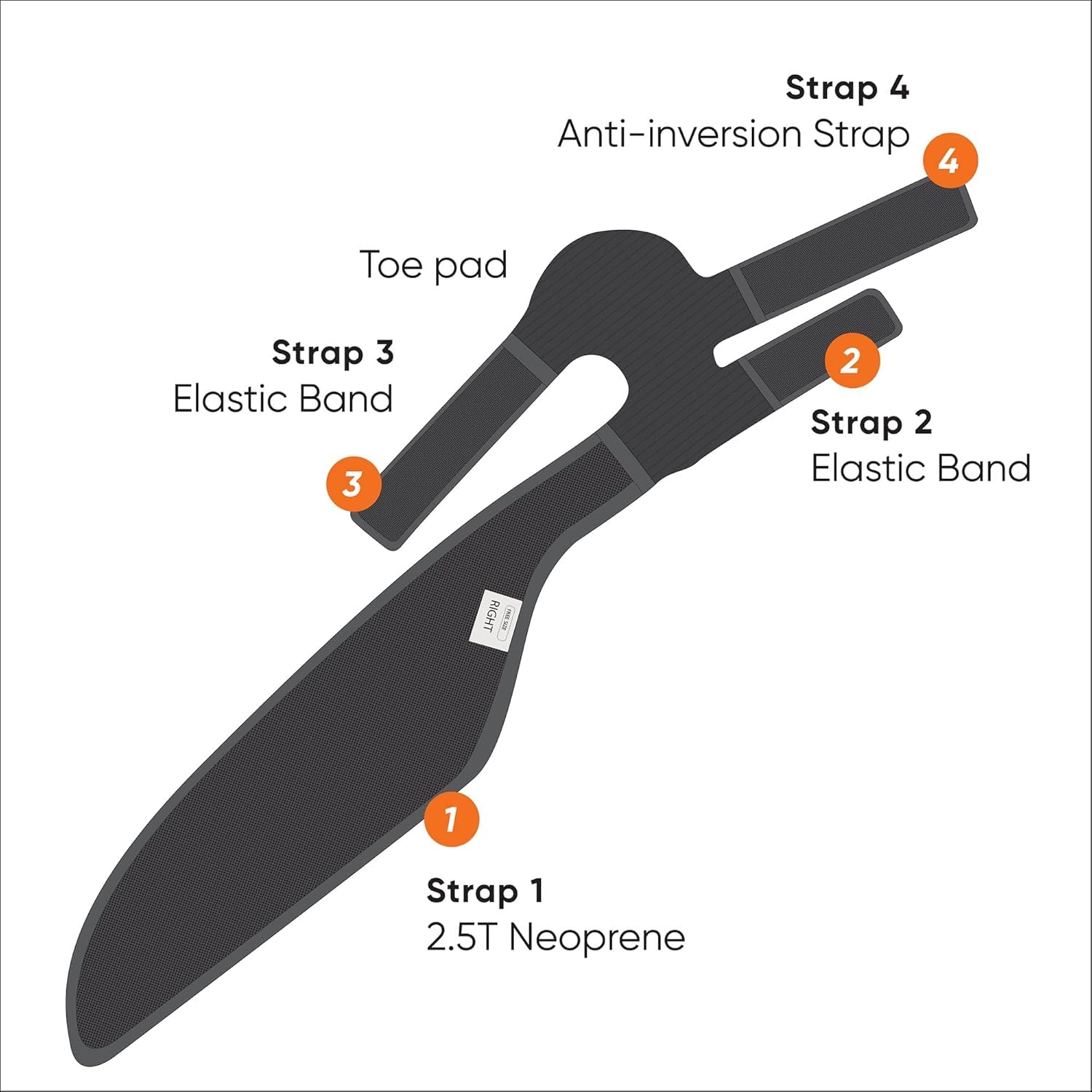 Buy now NEOFECT Drop Foot Brace - Adjustable AFO Ankle Brace for Walking & Stroke Recovery, Breathable Material for Ankle and Foot Support, Comfortable Design (Medium/Left) at indiglob india