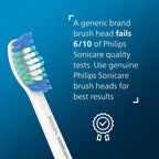 Buy now Philips Sonicare Genuine Simply Clean Replacement Toothbrush Heads, 2 Brush Heads, White, HX6012/04 at indiglob india