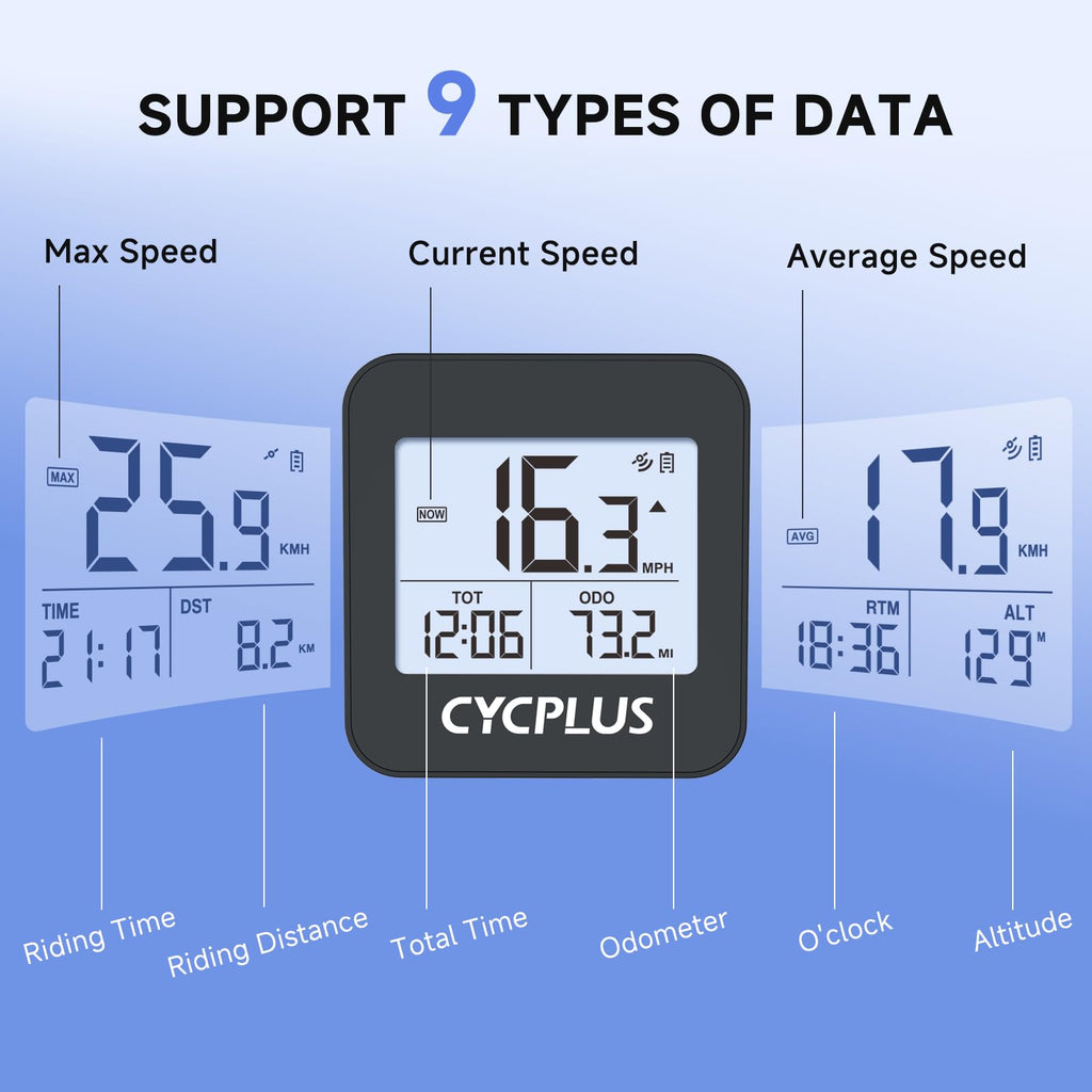 CYCPLUS Wireless GPS Bike Computer G1, 70g, 2.0" Screen, IPX6, 1200mAh