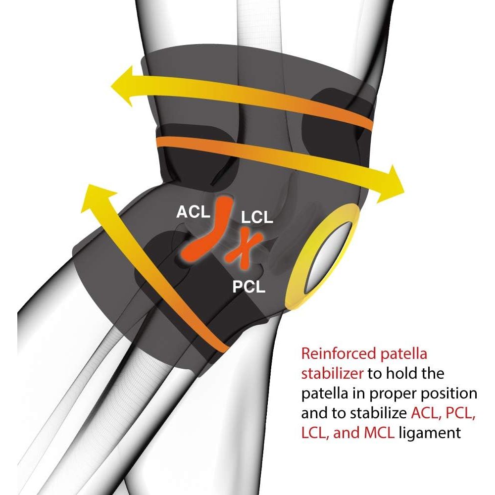 Buy now Bracoo Knee Support Brace for Men Women, Adjustable Compression Sleeve Wrap Patellar Pad Tendon - Arthritis Pain, meniscus tear, Injury Recovery, Running, Workout, KS10 at indiglob india